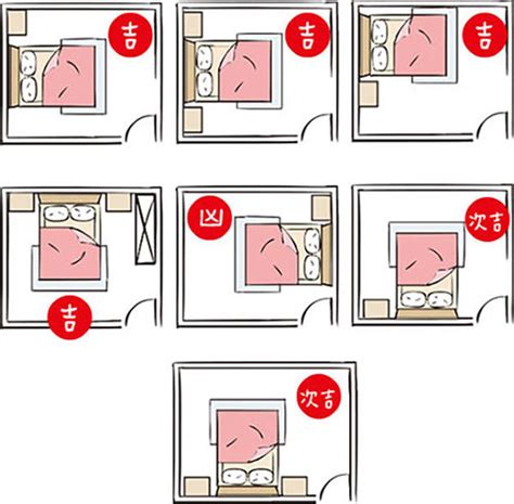 為什麼不能睡在樑柱下|【臥室風水】床頭朝向的10大禁忌，睡出好運氣的秘訣！ 